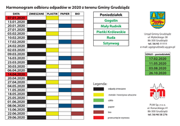 Gmina Grudziądz 2020