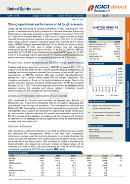 United Spirits (UNISPI)