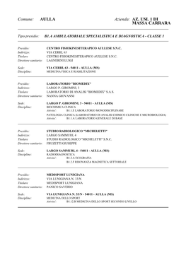 Comune: AULLA Azienda: AZ. USL 1 DI MASSA CARRARA