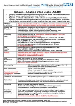 Digoxin – Loading Dose Guide (Adults)  Digoxin Is Indicated in the Management of Chronic Cardiac Failure