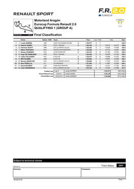 Motorland Aragón Eurocup Formula Renault 2.0 QUALIFYING 1 (GROUP A)