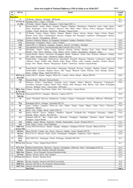 State-Wise Length of National Highways (NH) in India As on 30.06.2017 16/21 Sl