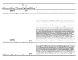 Corporate Finance, Learning & Development, Product Development