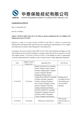 Circular Ref No.:PNI1714 Date: 21 December 2017 Dear Sir Or Madam, Subject: All Ports Within Three Ecas in China Are Going to Im