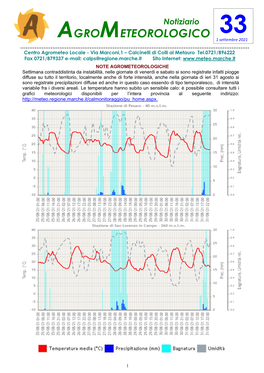 AGROMETEOROLOGICO 1 Settembre 2021
