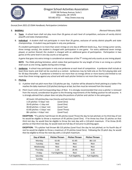 Pitch Count Policy? A