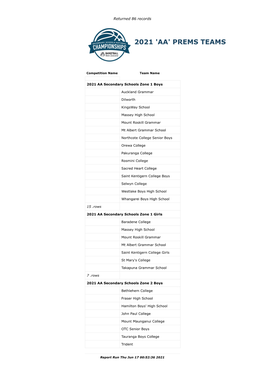 2021 'Aa' Prems Teams