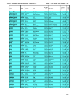 Corpo Elettorale Attivo (Allegato 1)