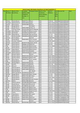S.No Name of the Block Name of the Beneficiary Complete Address With