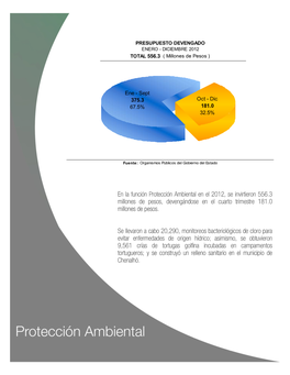 2.3 Proteccion Ambiental