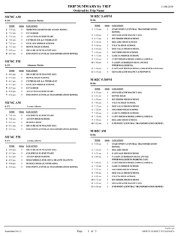 TRIP SUMMARY by TRIP 11/08/2019 Ordered by Trip Name M170C AM M182C 3:45PM B-239 Almanzar, Martin B-386