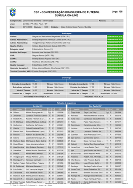 CBF - CONFEDERAÇÃO BRASILEIRA DE FUTEBOL Jogo: 128 SÚMULA ON-LINE