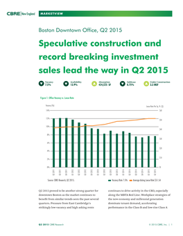 Speculative Construction and Record Breaking Investment Sales Lead the Way in Q2 2015