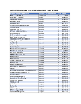 Maine Tourism, Hospitality & Retail Recovery Grant Program