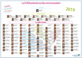 La CCSMS Présente Ses Élus Communautaires