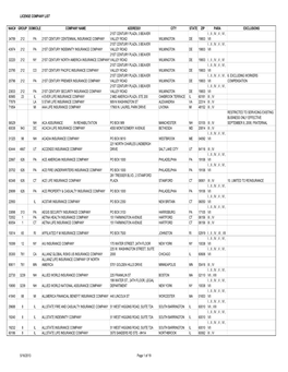 License Company List Naic# Group Domicile