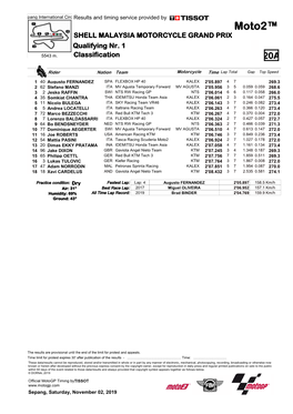 Moto2™ SHELL MALAYSIA MOTORCYCLE GRAND PRIX Qualifying Nr