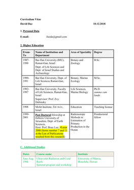 Curriculum Vitae David Iluz 10.12.2018 1. Personal Data E-Mail