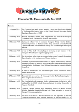Chronicle: the Caucasus in the Year 2013