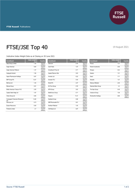 FTSE/JSE Top 40