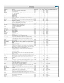 Fiscal Year 2017-2018