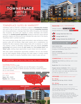 Towneplace Suites by Marriott® Franchise Hotel Performance*