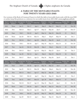 A Table of the Moveable Feasts for Twenty Years (2021-2040)