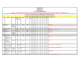 Drug Code List Version 11.2 Revised 9/11/17 List Will Be Updated Routinely