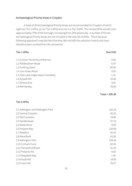 16 Archaeological Priority Areas in Croydon Logical Priority Areas In