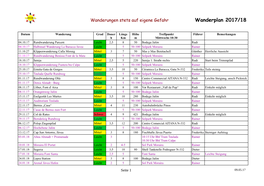 Wanderplan 2017/18