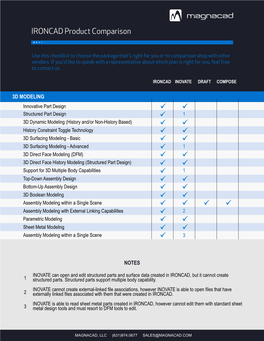 IRONCAD Product Comparison