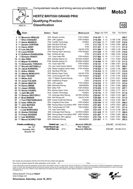 R Practice CLASSIFICATION