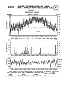 2002/12/31-Documents Supporting Staff Review of Clinton ESP Application SSAR Chapter 2.3.1, Regional Climatology