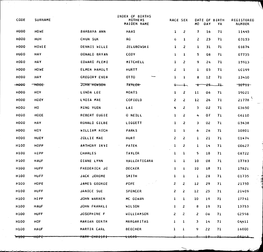 Mdsa T1344 134.Pdf