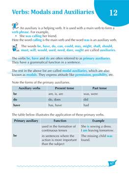 Modals and Auxiliaries 12