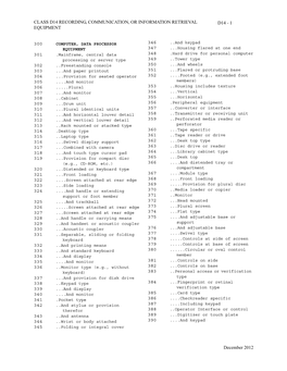 Class D14 Recording, Communication, Or Information Retrieval D14 - 1 Equipment