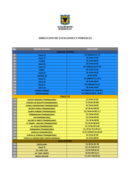 Calle 26 Nqs Centro Direccion De Estaciones Y