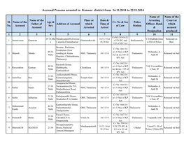 Accused Persons Arrested in Kannur District from 16.11.2014 to 22.11.2014