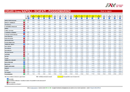 POGGIOMARINO Orari in Vigore