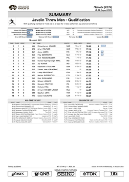 0 Qsummary Mark