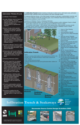 Infiltration Trench & Soakaway