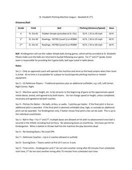 Grade Field Ball Pitching (Distance/Speed) Base K