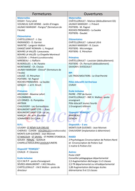 Fermetures Ouvertures Maternelles Maternelles DISSAY- Tony Laîné CHÅTELLERAULT - Matisse (Dédoublement GS) VOUNEUIL SUR VIENNE - Jardin D'images JAUNAY-MARIGNY - J