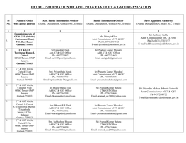 Detail Information of Apio, Pio & Faa of Ct & Gst Organization