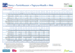 Nancy > Pont-À-Mousson > Pagny-Sur-Moselle > Metz