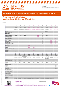 Travaux Paris-Laroche Migennes-Auxerre