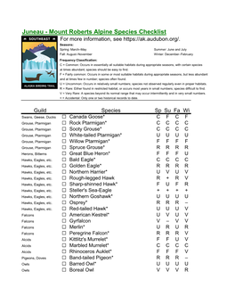 Mount Roberts Alpine Checklist