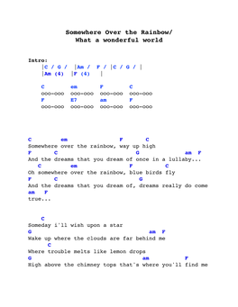 Somewhere Over the Rainbow:What a Wonderful World Lyrics and Chords