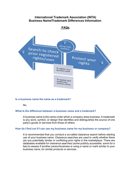 International Trademark Association (INTA) Business Name/Trademark Differences Information