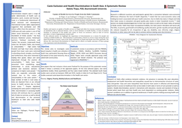 Caste Exclusion and Health Discrimination in South Asia: a Systematic Review